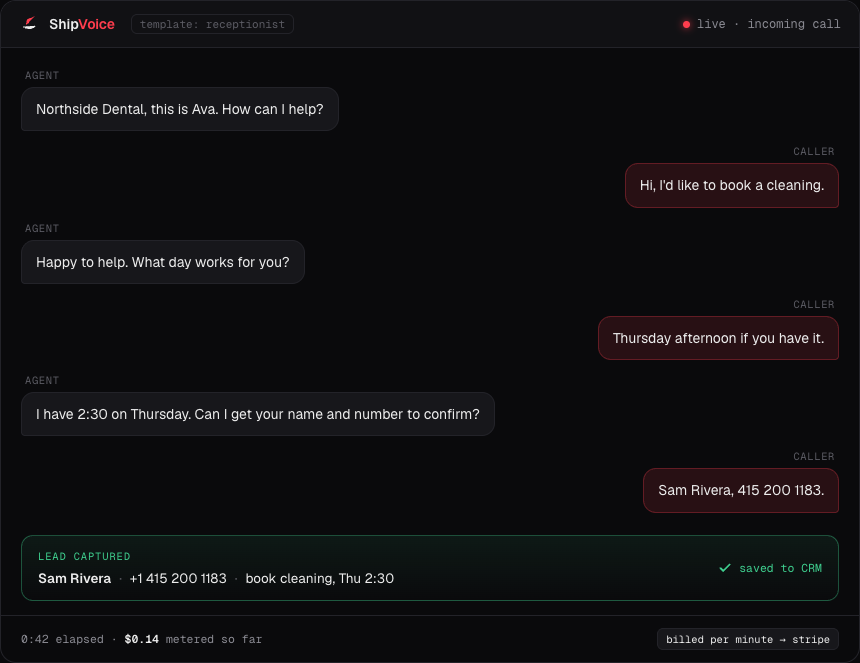 ShipVoice receptionist template on a live call, showing captured lead fields and the per-minute Stripe meter